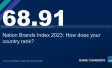 Nation Brands Index 2023: Japan takes the lead for the first time in NBI history 