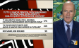 I sondaggi politici di Pagnoncelli: i provvedimenti della Manovra Economica 2024 