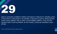 Ipsos Global Consumer Confidence Index