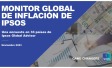 Ipsos Monitor Global de Inflación