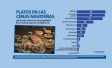 Cena Navideña 2023 |Encuesta Perú 21 -Ipsos
