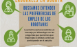 Encuesta decisiones laborales
