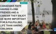 CANADIANS RATE HAVING CLOSE FRIENDS AND A CAREER THEY ENJOY AS MORE IMPORTANT FOR A FULFILLING LIFE THAN HAVING CHILDREN