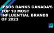 Ipsos ranks Canada’s Top 10 Most Influential Brands of 2023
