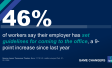 chart showing that 46 percent of workers have guidelines for coming to the office