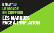 Ipsos | B smart | Le Monde en Chiffres | Les marques face à l'inflation