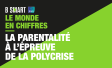 Ipsos | Le Monde en Chiffres | Parentalité | Polycrises | Démographie