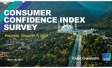 Q1 2024 Ipsos Pakistan Consumer Confidence Index Survey