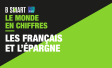 Ipsos | Le Monde en Chiffres | Les Français et l'épargne