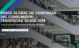 Indice de confianza del consumidor- Abril 2024