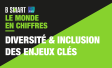 Ipsos | Le Monde en Chiffres | Diversité et inclusion