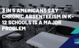 Three in five Americans say chronic absenteeism in K-12 schools is a major problem