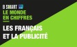 Ipsos | Bsmart | Les Français et la publicité