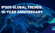 Ipsos Global Trends: 10-year anniversary