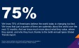 Ipsos explains how brands and businesses can navigate a world of tensions with “Insights to Activate: Global Trends”