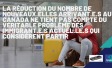 La réduction du nombre de nouveaux.elles arrivant.e.s au Canada ne tient pas compte du véritable problème des immigrant.e.s actuel.le.s qui considèrent partir