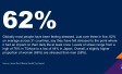 Ipsos World Mental Health Day Report