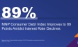 MNP Consumer Debt Index Improves to 89 Points Amidst Interest Rate Declines