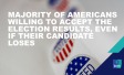 "Majority of Americans willing to accept the election results, even if their candidate loses"