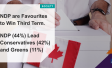 NDP are Favourites to Win Third Term
