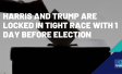 Harris and Trump are locked in tight race with 1 day before election