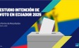 Intención de Voto en Ecuador 2025