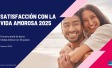 Satisfacción con la vida amorosa 2025 
