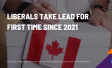 Liberals Take Lead for First Time Since 2021