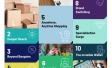 Ipsos Shopper Insights Top Trends in Online Shopping