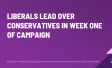 Liberals Lead over Conservatives in Week One of Campaign