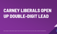 Carney Liberals Open Up Double-Digit Lead