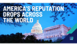 America’s reputation drops across the world