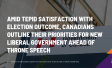 Amid Tepid Satisfaction with Election Outcome, Canadians Outline Their Priorities for New Liberal Government Ahead of Throne Speech