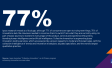Ipsos launches “Collective Innovation,” an AI-Driven program enhancing innovation success rates