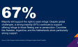 Ipsos Global Attitudes Towards Refugees - World Refugee Day 2025