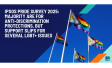 Ipsos Pride Survey 2025: Majority are for anti-discrimination protections, but support slips for several LGBT+ issues