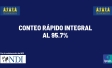 Conteo Rápido Integral de Ipsos Perú por encargo de Transparencia, en colaboración con el NDI