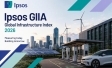 Ipsos-GIIA Global Infrastructure Index 2026  