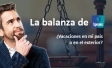 ¿Vacaciones en mi país o en el exterior?