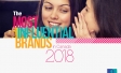 https://www.ipsos.com/en-ca/knowledge/consumer-shopper/most-influential-brands-canada-2018