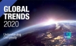 Globalne Trendy Ipsos 