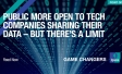 Public More Open to Tech Companies Sharing their Data – But There’s a Limit