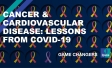 Cancer & Cardiovascular Disease: Lessons from Covid-19 