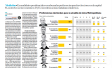 Encuesta El Comercio - Ipsos Enero 2022 - Tercera parte