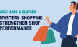 CASE | Mystery Shopping | B&O | Bang & Olufsen | Ipsos Denmark