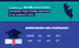 Imagen y percepción de universidades  2022