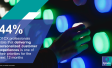 Ipsos CX Voices_Article cover image