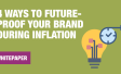 Four ways to future-proof your brand during inflation | Ipsos Denmark