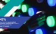 Top three priorities for customer experience in APAC for 2023