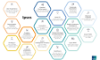 2023 Ipsos New Methodology 